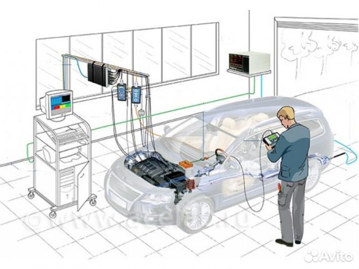 должностная инструкция автослесаря по ремонту двигателей