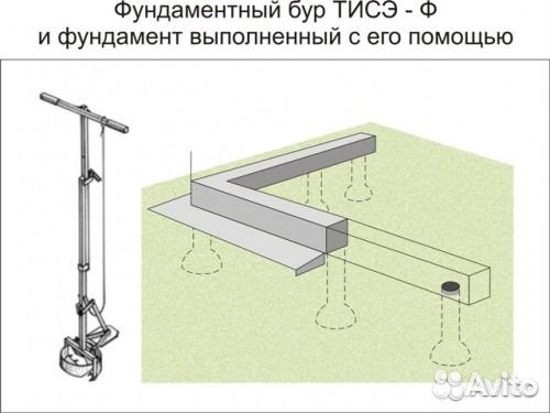 Металлочерепица установка своими руками с установкой Металлочерепица установка своими руками с установкой