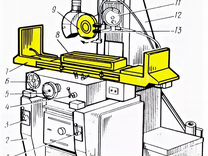 Плоскошлифовальный Станок Ми 172 Купить