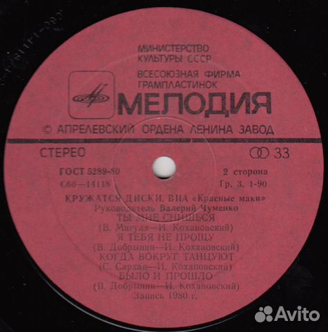 Красные маки Красные маки