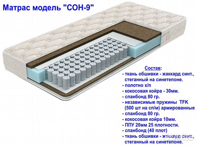 Матрасы ортопедические Матрасы ортопедические