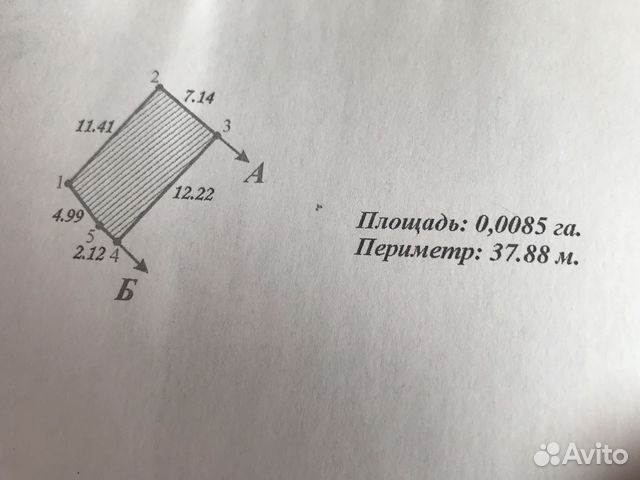Участок 1 сот. (ИЖС)