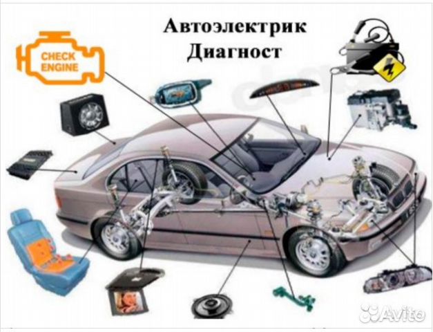 Автоэлектрика и автодиагностика