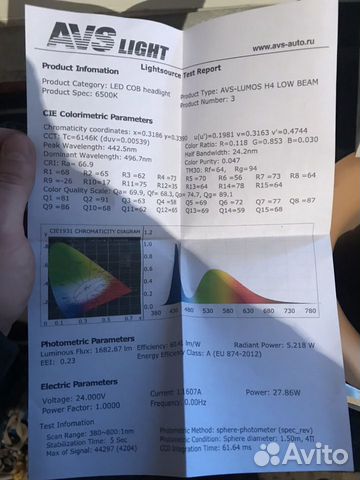 LED лампы LED лампы