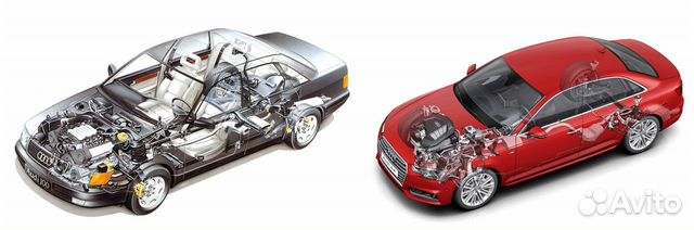 Выездная Диагностика (Audi/VW/skoda/seat) Выездная Диагностика (Audi/VW/skoda/seat)