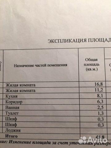 2-к квартира, 46.8 м², 5/14 эт. 2-к квартира, 46.8 м², 5/14 эт.