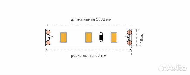 Светодиодная лента SWGroup