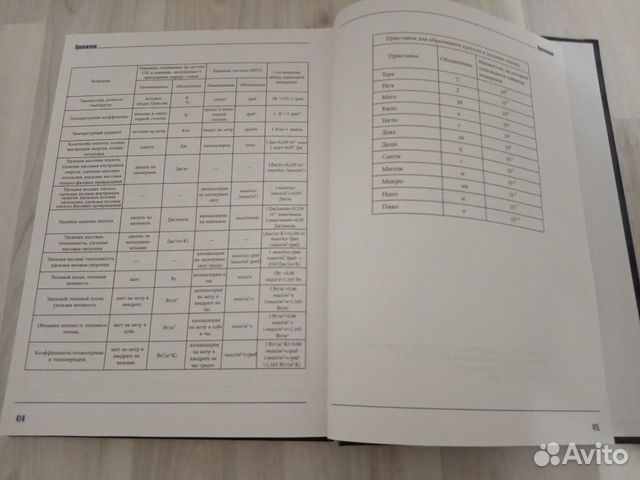 Книга Системы вентиляции и кондиционирования