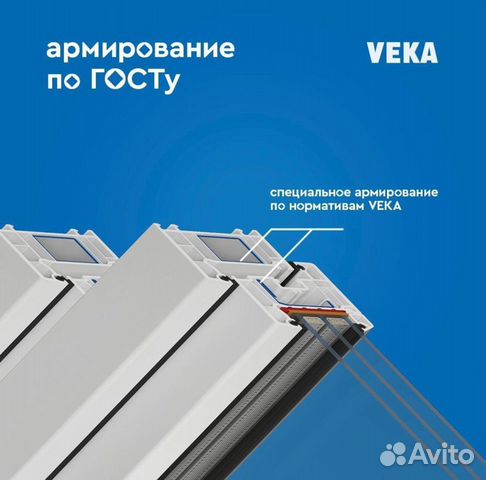 Окна от производителя Окна от производителя