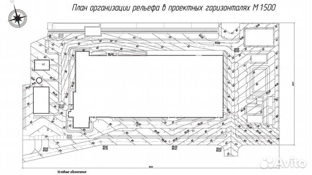 План организации рельефа это