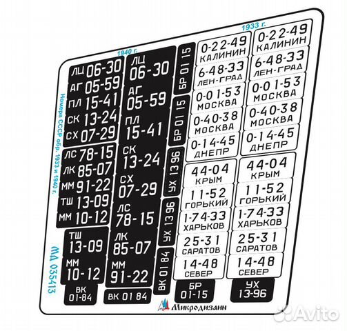 Микродизайн Гос. номера СССР (1933 и 1940г.), 1/35