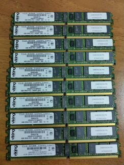 Оперативная память ddr2 ecc reg 4gb