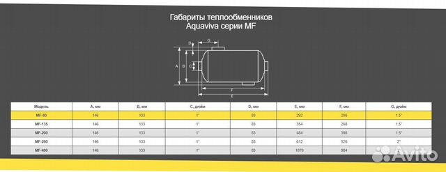 Теплообменник для бассейна