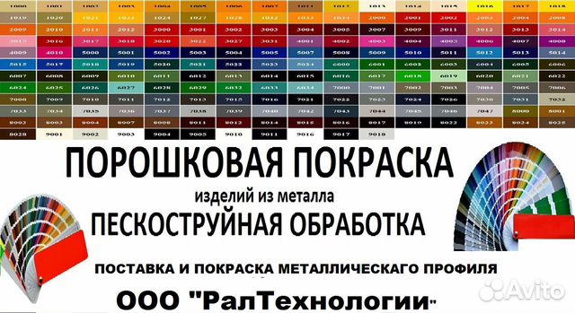 Порошковая покраска. Пескоструйная обработка