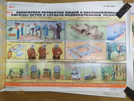 Плакаты СССР. Гражданская оборона