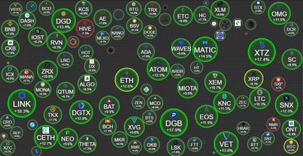 Ремонт, сборка майниг ферм. Настройка