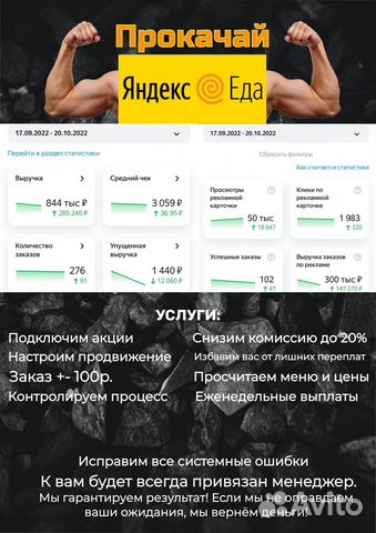 Продвижение доставки ресторанов Яндекс еда