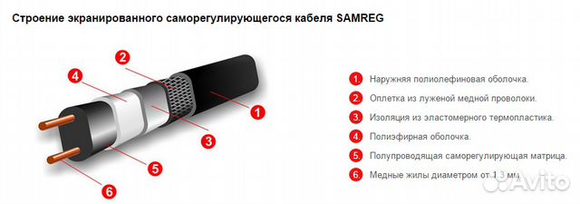 Саморегулирующий греющий кабель маркировка Саморегулирующие кабели DOMESTIC купить в интернет-магазине