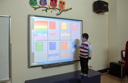 Интерактивная доска Panasonic Elite диагональ 2.2м