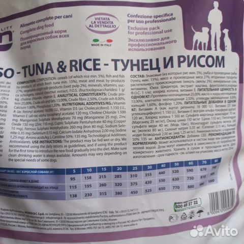 Сухой корм gemon для собак 20 кг, monge 15кг