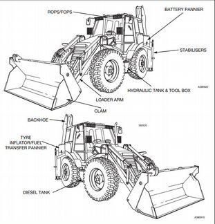 JCB 3cx4cx Каталог запчастей/Руководство/Сервис