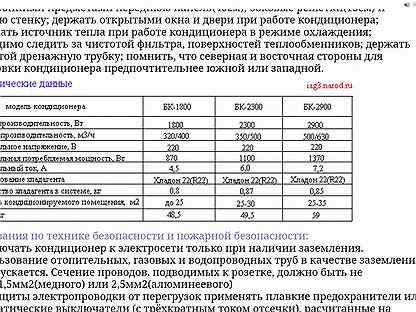 Кондиционер бк 1500 технические характеристики. Кондиционер БК 2800. Оконный кондиционер БК 2300.