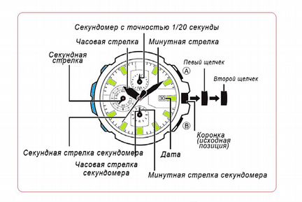 Часы Casio G-Shock GAC-100 / 5277